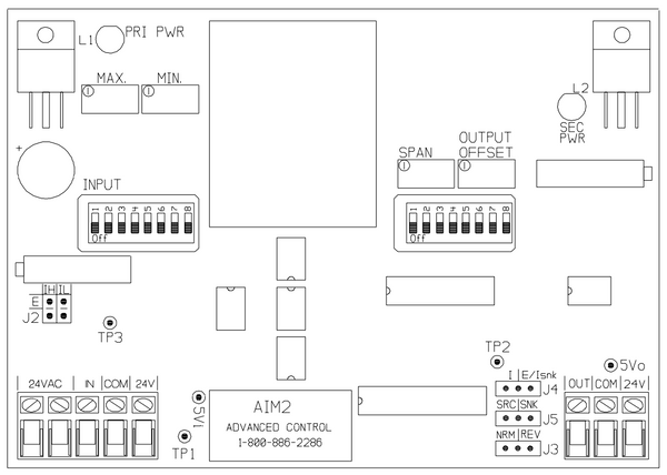 How to Isolate, Re-scale and Limit the Signal
