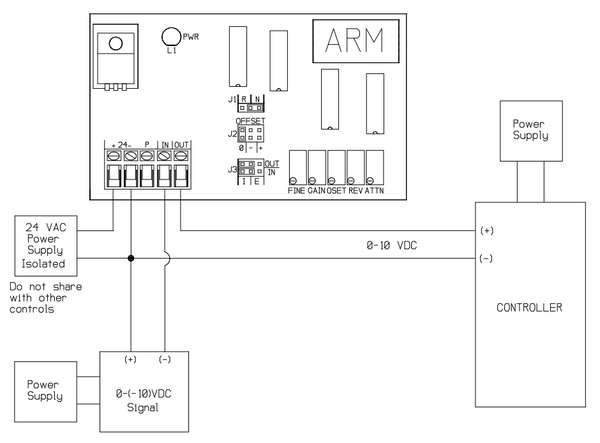 How to Convert a Negative (-) Signal to a Positive (+) Signal