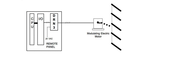 Converting Analog, Floating Point, or Pulse to Resistance