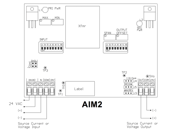 How to limit an Output Signal?