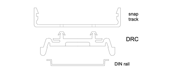 How to mount ACI products on DIN rail