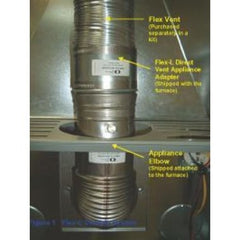 Airco 240006906 Direct-Vent Kit with Terminal Adapter 3 x 10 Inch 240006906 for HML-B & WML-B Furnace | Blackhawk Supply