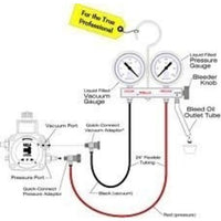 T20 | Pump Tester Pressure | Westwood Products