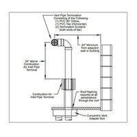 55600 | Hood Air Deflector 60 Degree for 360 | Modine