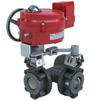 MKL3-7040/70-24-0201H-BBU | 4