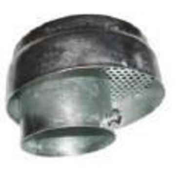 Oil Equipment Manufacturing | 4038