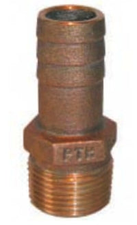 Midland Metal Mfg. | 973733