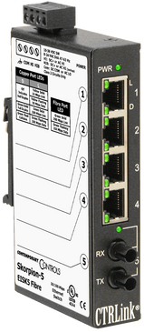 Contemporary Controls | EISK5-100T/FT-U