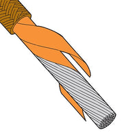HTMG-1CU-614S/C-25 | 25 ft, HTR WIRE 600V 14GA 41X30 | Omega