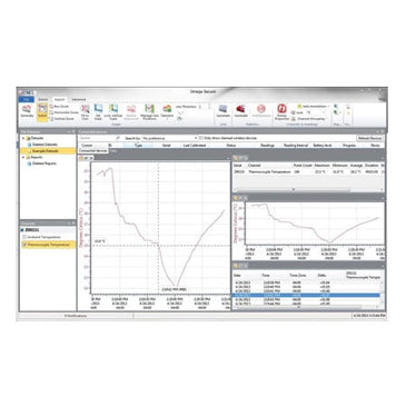 Omega | OM-CP-SVP-SYSTEM
