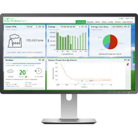 PSWDCNCZZNPEZZ | 50 Device Pack for Power Monitoring Expert software | Square D