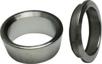 SSC32012 | 3/4 TUBE 316SS SLEEVE SET | Midland Metal Mfg.