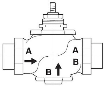Schneider Electric | VB-7224-0-4-04