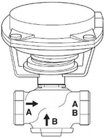 VK-7223-303-4-04 | VB: 1/2 in, 2W, Globe, STR, NPT, UC, BR, 4.4 cv, 250 PSI; Act (MK-4621): Pneu, 2Pos/Prop, 10-13 PSIG, SR, NC, Air NPT, Linear, N1 | Schneider Electric
