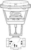 VK-7223-613-4-10 | VB: 1-1/2 in, 2W, Globe, STR, NPT, UC, BR, 28 cv, 170 PSI; Act (MK-6621): Pneu, Prop, 8-13 PSIG, SR, NC, Air NPT, Linear, N1 | Schneider Electric