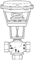 VK-7313-613-4-11 | VB: 2 in, 3W Mix, Globe, NPT, BR, 41 cv, 90 PSI; Act (MK-6621): Pneu, Prop, 8-13 PSIG, SR, NC, Air NPT, Linear, N1 | Schneider Electric