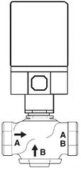 Schneider Electric VSH-7224-211-4-08 Globe Valve Assembly, 2-Way, Straightway, Sweat, 14 cv, 60 PSI, Proportional, 6-9 VDC, Spring Return, Normally Open, 120 VAC, 4 ft Appliance, NEMA 1 | Blackhawk Supply