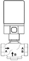 VS-7223-201-4-08 | Globe Valve Assembly, 2-Way, NPT, Straightway, 14 Cv, 40 PSI, 6-9 VDC, Spring Return, Normally Close, 120 VAC, 4 ft Appliance, Linear, NEMA 1 | Barber-Colman