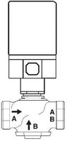 VSH-7223-211-4-08 | Globe Valve Assembly, 2-Way, NPT, Straightway, 14 Cv, 60 PSI, 6-9 VDC, Spring Return, Normally Close, 120 VAC, 4 ft Appliance, Linear, NEMA 1 | Schneider Electric