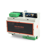 AO-BOX-0 | 8 CHANNEL ANALOG OUTPUT MODULE | ACI