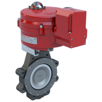 MKL2-C053/70-24-0201H-BBU | 5