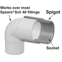 S0303-15 | 1-1/2 PVC EXTENDER FIT SPG X SOCKET O.D. | (PG:894) Spears