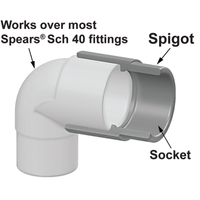 S0304-10 | 1 PVC PIPE EXTENDERS CLASS 200 | (PG:894) Spears