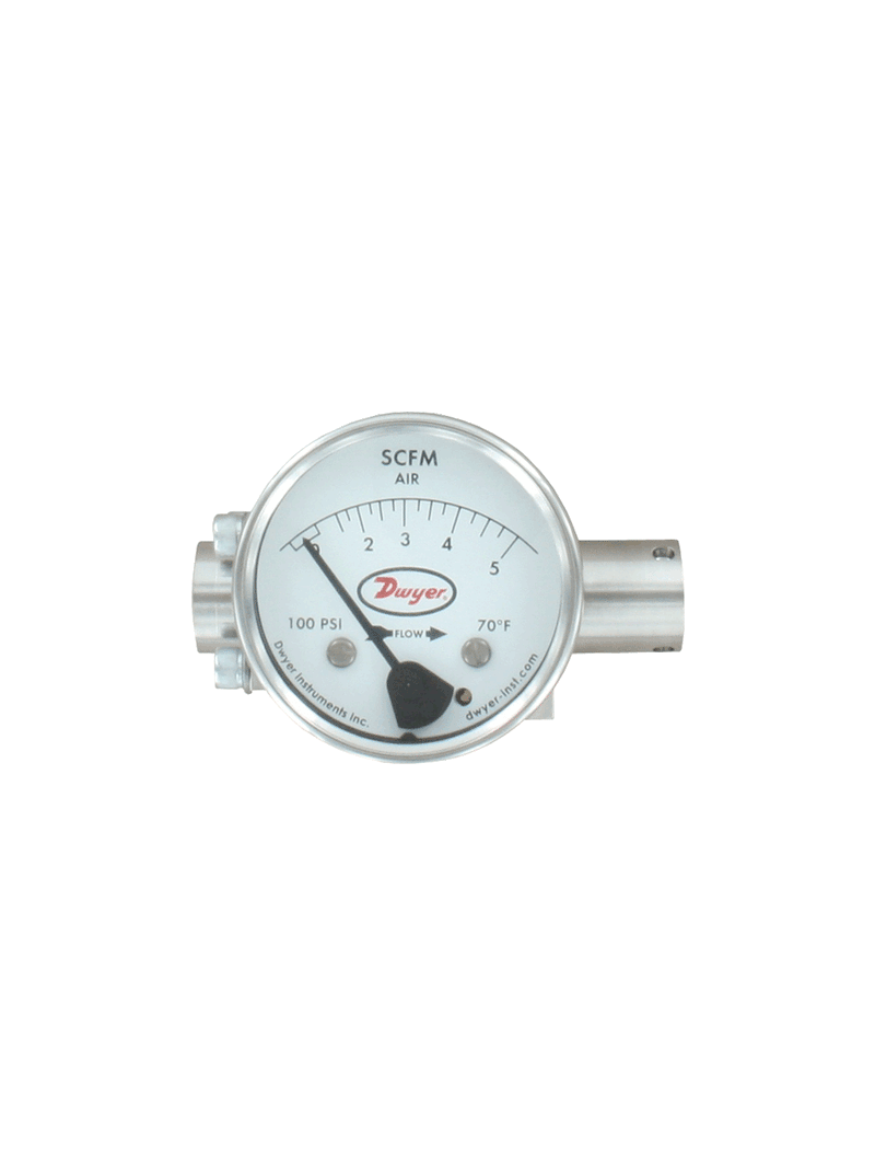 Water Flow Meters