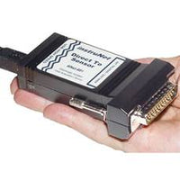 INET-601 | 8 CH STANDALONE USB DATA AQUISITION SYST | Omega