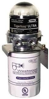 WESTWOOD TIGERLOOP | S220-8