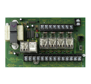 ARGO | ARM-3P