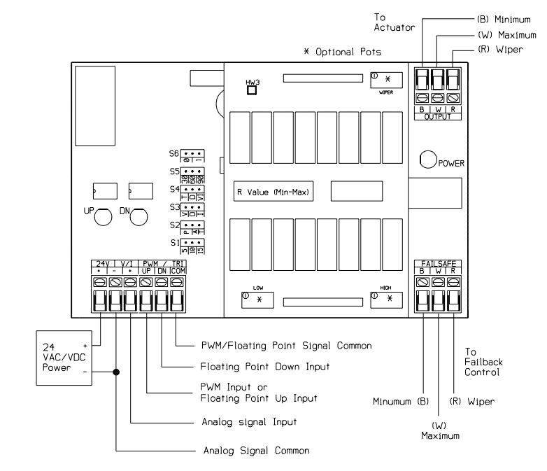 How to Convert Multiple Signals to Resistance – Blackhawk Supply