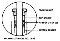 19-55 | Valve Stem Packing Kit - V10, V11 | Schneider Electric