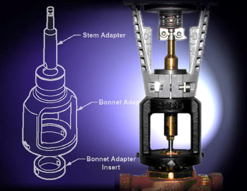 Siemens ARK11 Universal Valve Retrofit Kit.  | Blackhawk Supply