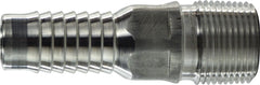 Midland Metal Mfg. 973625 2 ALUM KING NIPPLE, Accessories, Combination King Nipples, Aluminum Hose Nipple  | Blackhawk Supply