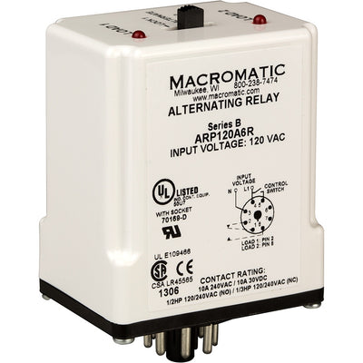 Macromatic | ARP120A3R