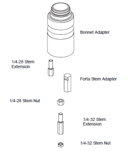 Schneider Electric | AV-817