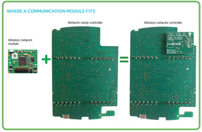 Schneider Electric | SE8350U5B00P