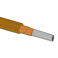 HTGG-1NI-316S/C-50 | HTR WIRE, 16 AWG, 300 V, 50 FT | Omega