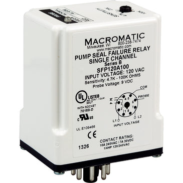 Macromatic | SFP024A100