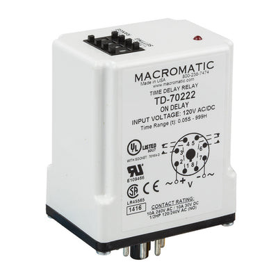 Macromatic | TD-70222