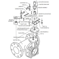 UFLKP401 | For Belimo Butterfly Valve with PR and PKR Series Actuators | Belimo