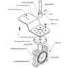 Image for  Retrofit Valves