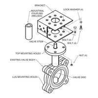 UFLKP030 | For Centerline Butterfly Valves with PR with PKR Series Actuators | Belimo