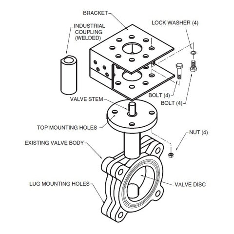 Belimo UFSP0020 2-WAY BFV RETROFIT KIT | SY1-SY8  | Blackhawk Supply