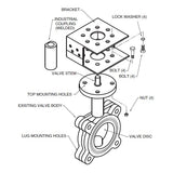 Belimo UFLKP303 For Belimo Butterfly Valve with PR and PKR Series Actuators  | Blackhawk Supply