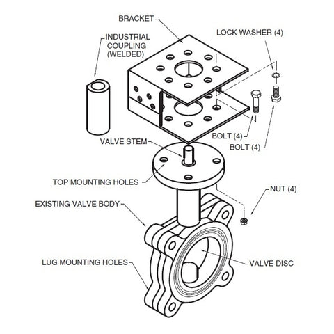 Belimo UFLKP302 For Belimo Butterfly Valve with PR and PKR Series Actuators  | Blackhawk Supply