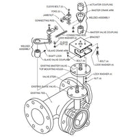 UFLKP110 | For Belimo Butterfly Valve with PR and PKR Series Actuators | Belimo (OBSOLETE)