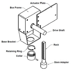 Belimo UGLK1402 Retrofit Kit | JCI 1"-1.5" V-37 | 39 | 43.Sgl  | Blackhawk Supply