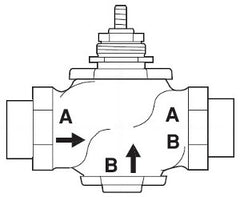 Schneider Electric VB-7224-0-4-04 VB: 1/2 in, 2W, Globe, STR, SWT, UC, BR, 4.4 cv, Venta  | Blackhawk Supply